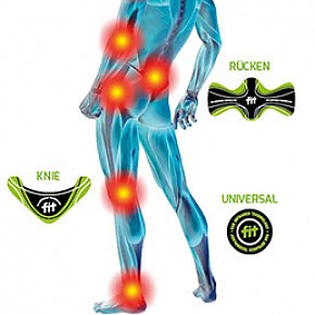Apotheke Schwertberg - Ganz Neu bei uns erhältlich: Fit Therapy Patch